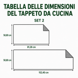 Tappeto da cucina antiscivolo invernale con neve scintillante NCU0NT10926