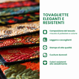 Tovaglietta Quilted Bluebonnet Serenade NCU0DV4647